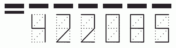 Пример заполнения индекса 422085