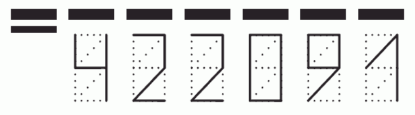 Пример заполнения индекса 422091