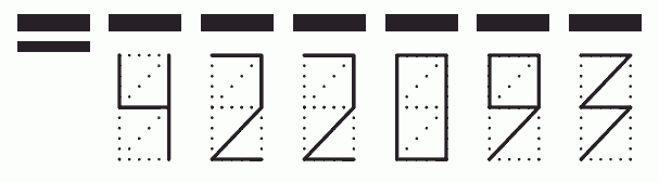 Пример заполнения индекса 422093