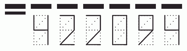 Пример заполнения индекса 422094