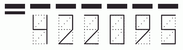 Пример заполнения индекса 422095