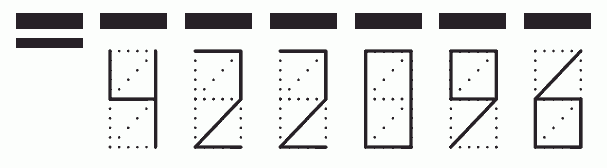 Пример заполнения индекса 422096