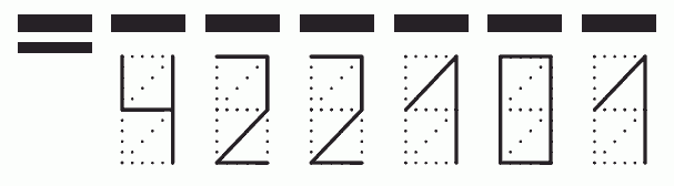 Пример заполнения индекса 422101