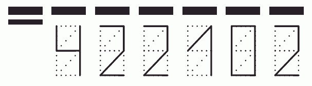 Пример заполнения индекса 422102