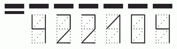 Пример заполнения индекса 422104