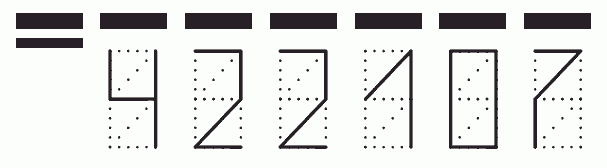 Пример заполнения индекса 422107