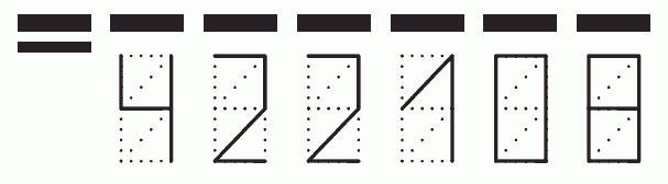 Пример заполнения индекса 422108