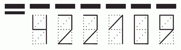 Пример заполнения индекса 422109