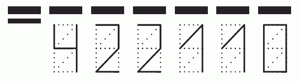 Пример заполнения индекса 422110