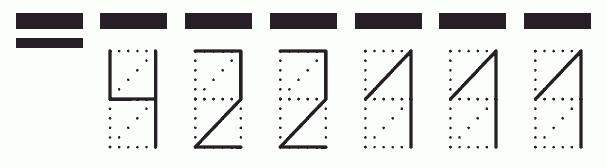 Пример заполнения индекса 422111