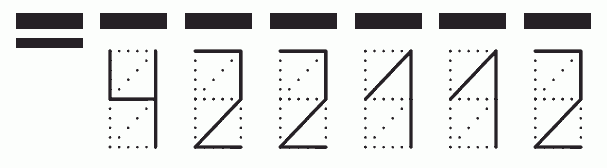 Пример заполнения индекса 422112