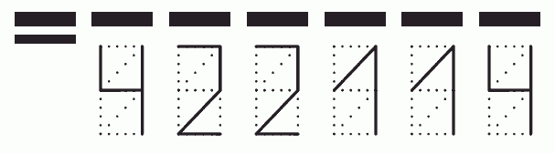 Пример заполнения индекса 422114