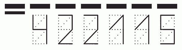 Пример заполнения индекса 422115