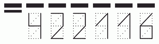 Пример заполнения индекса 422116