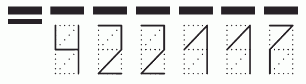 Пример заполнения индекса 422117