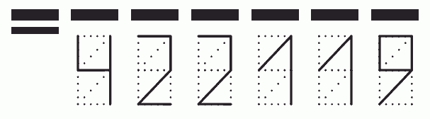 Пример заполнения индекса 422119