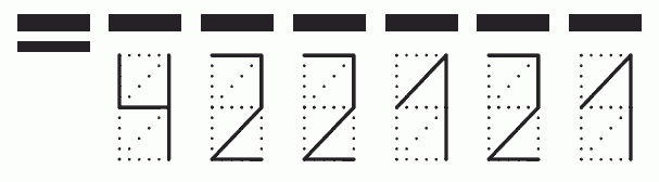 Пример заполнения индекса 422121