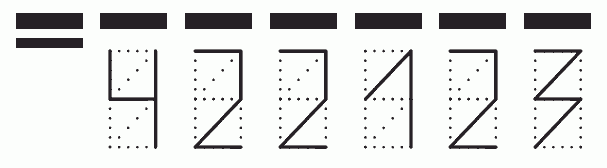 Пример заполнения индекса 422123