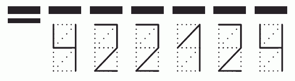 Пример заполнения индекса 422124