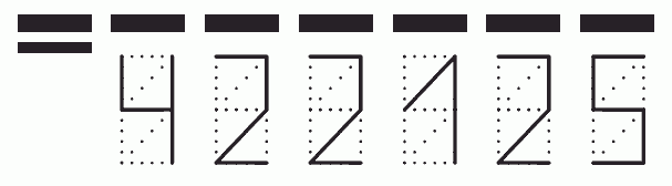 Пример заполнения индекса 422125