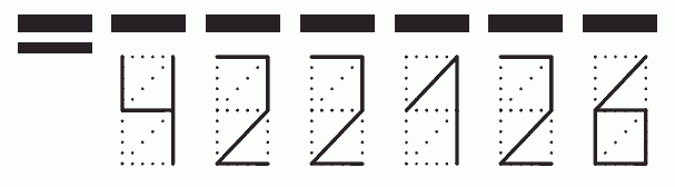 Пример заполнения индекса 422126