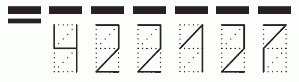 Пример заполнения индекса 422127