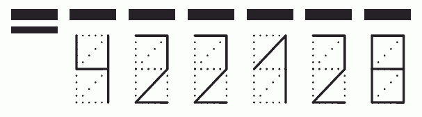 Пример заполнения индекса 422128