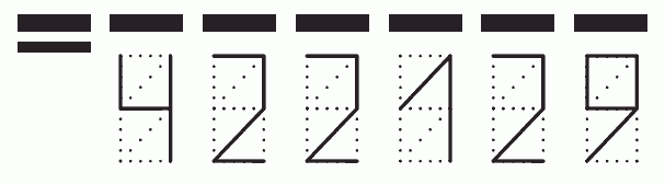 Пример заполнения индекса 422129