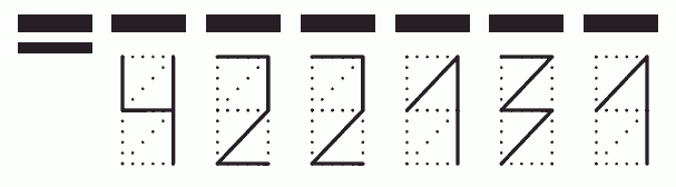 Пример заполнения индекса 422131