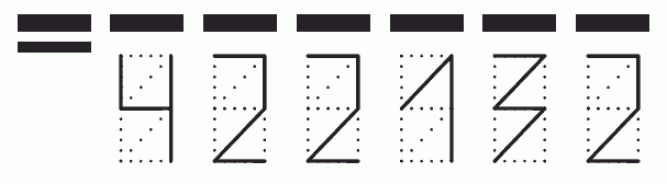 Пример заполнения индекса 422132