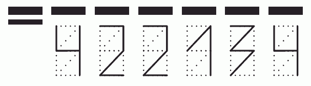 Пример заполнения индекса 422134