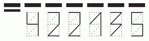 Пример заполнения индекса 422135