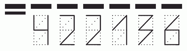 Пример заполнения индекса 422136