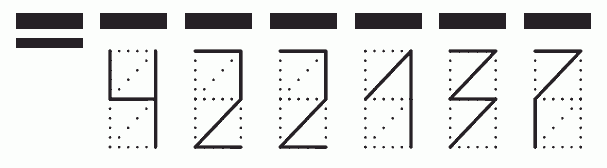 Пример заполнения индекса 422137