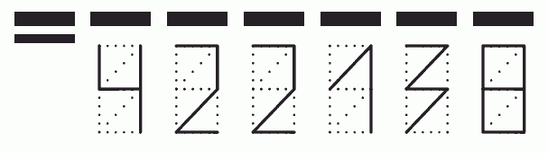 Пример заполнения индекса 422138