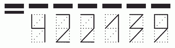 Пример заполнения индекса 422139