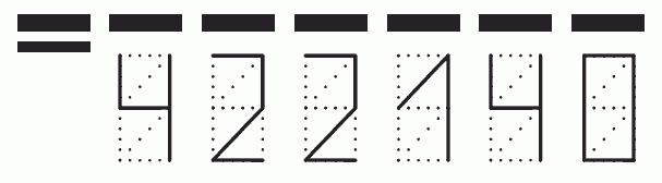 Пример заполнения индекса 422140