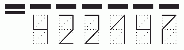 Пример заполнения индекса 422147