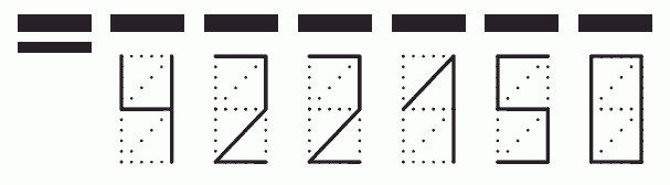 Пример заполнения индекса 422150