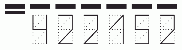 Пример заполнения индекса 422152