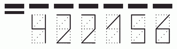 Пример заполнения индекса 422156