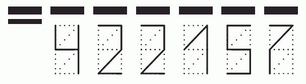 Пример заполнения индекса 422157