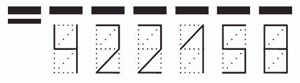 Пример заполнения индекса 422158