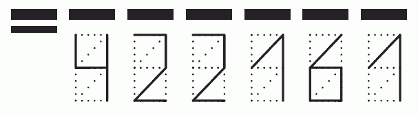 Пример заполнения индекса 422161