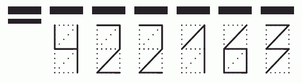 Пример заполнения индекса 422163