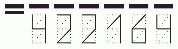 Пример заполнения индекса 422164