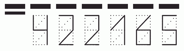 Пример заполнения индекса 422165