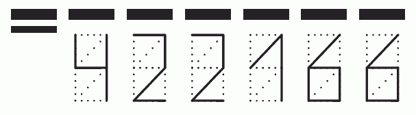 Пример заполнения индекса 422166