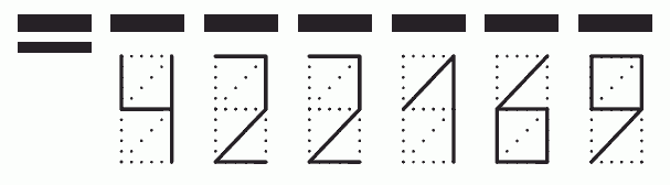 Пример заполнения индекса 422169