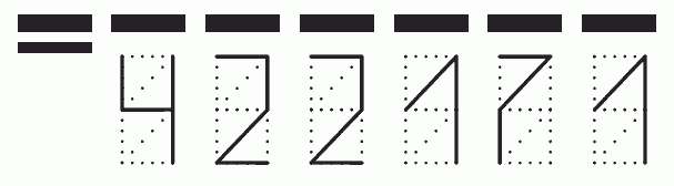 Пример заполнения индекса 422171